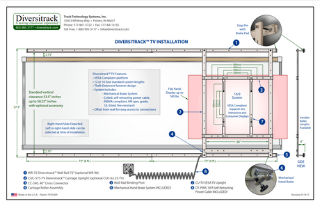 Over-The-Board Track System for Any 42” to 90” Display - Diversitrack