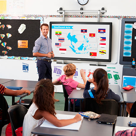 Over-the-Whiteboard Interactive Display Mount